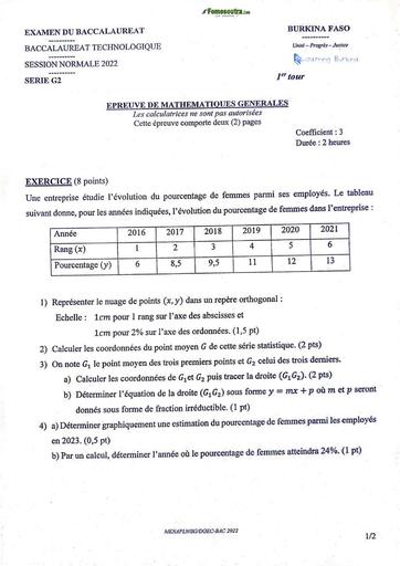 BAC TECHNOLOGIQUE BURKINA 2022 G2 Maths 1ier tour by TEHUA