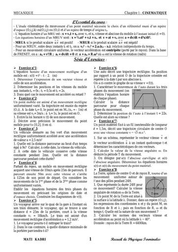 Receuil de PHYSIQUE Tles CDE