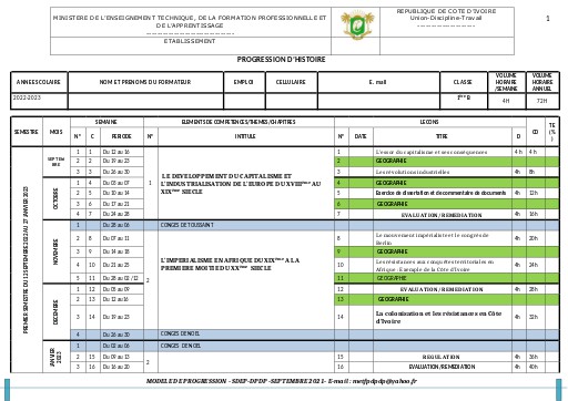 PROGRESSION CMC 1ère B HISTOIRE 2023