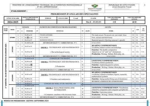 ANGLAIS Tle E & F1 F2 F3 2024 2025