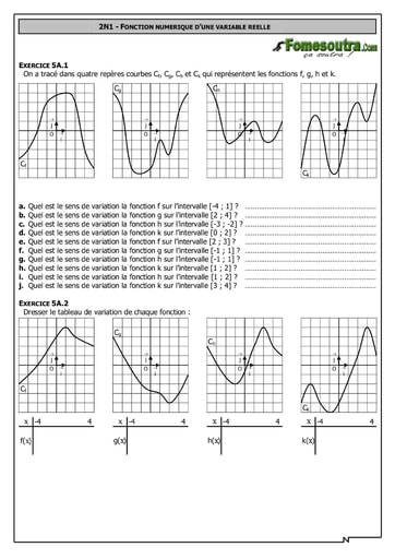 Fonction numérique d'une variable réelle 4 - Maths 2nd F2