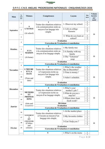 Anglais Progression 5ème 2025 2026 BY TEHUA