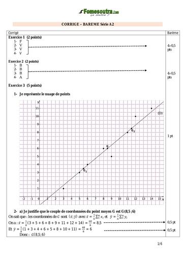 Bac blanc 2024 Maths Corrigé barème Série A2 dren Bouaflé by Tehua