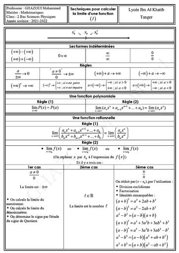 Résumé Maths bac by Tehua