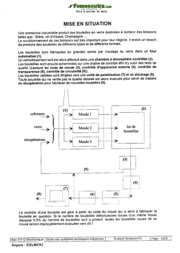 Sujet corrigé Trieuse de bouteilles en verre - BAC Génie Électronique