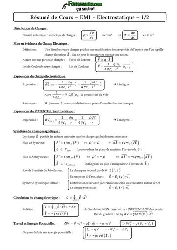 Sup Résumé de Cours EM1 Electrostatique MI