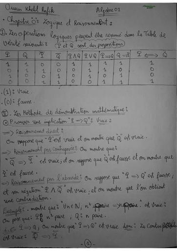 Résumé1 Algèbre 1 by TEHUA