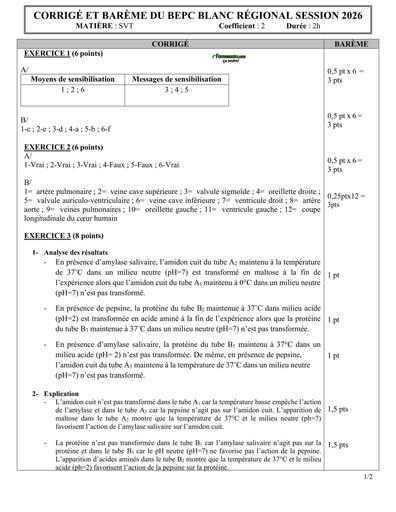 BEPC BLANC MARS 2026 DRENA ABIDJAN 4 SUJET SVT (BAREME) by TEHUA