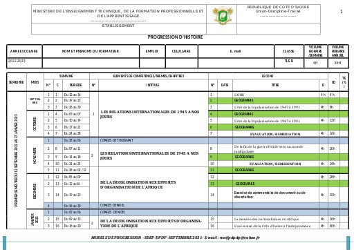 PROGRESSION CMC TLE  B HISTOIRE 2023