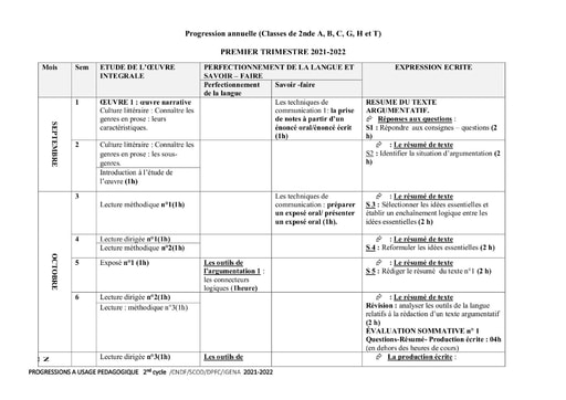 Progression à usage pédagogique de Français de la Seconde à la Terminale année scolaire 2021-2022