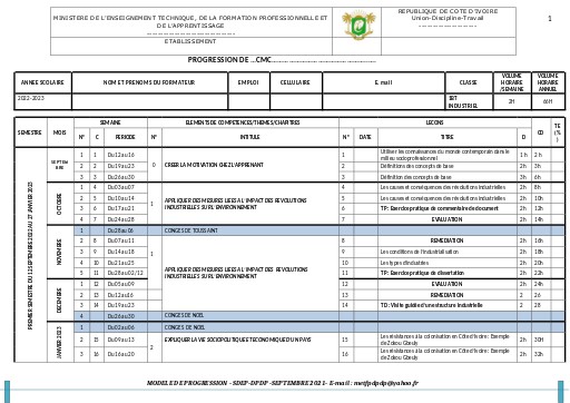 PROGRESSION 1BT INDUSTRIEL 2022 2023