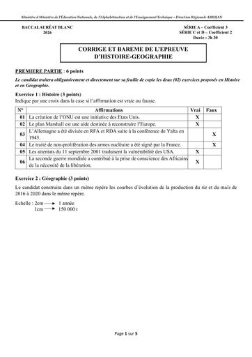 Bac blanc 2026 HG série ABCD barème Drena Abidjan By Tehua