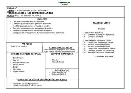 FICHE DE COURS APC COMPLET PC 4ième BY TEHUA