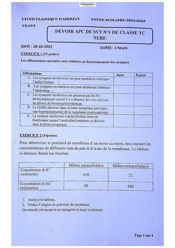 Sujet SVT Terminale C Lycée Classique Abidjan  23