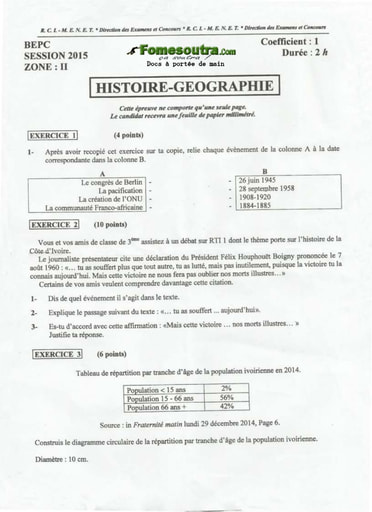 Sujet corrigé d'Histoire Geo BEPC 2015 Zone 2