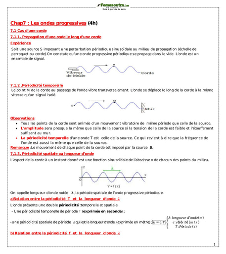 Chapitre 2 : Les ondes progressives