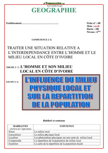 L'influence du milieu physique local sur la répartition de la population - Cours de Géographie niveau 6eme