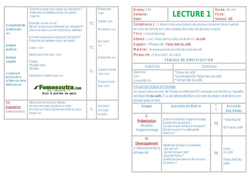 Fatou boit du café - Fiche pour enseignant CP1