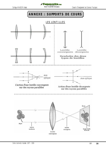 Les lentilles - Supports de cours