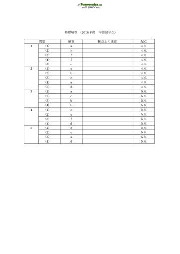 Corrigé de Sujet de Physique pour les Bourses d'étude au Japon niveau undergraduate students - année 2018