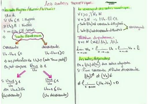 Résumé2 Analyse 1 by TEHUA