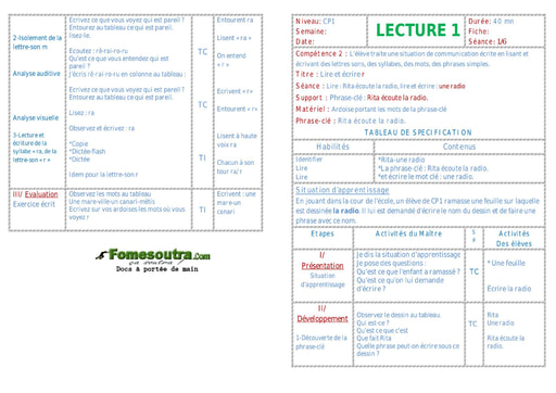 Rita écoute la radio - Fiche pour enseignant CP1