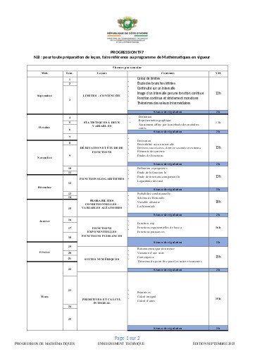 PROGRESSION 2025 MATHS Tle F7