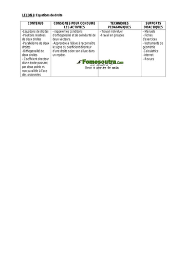 Equations de droite - Guide pédagogique Maths 3ème