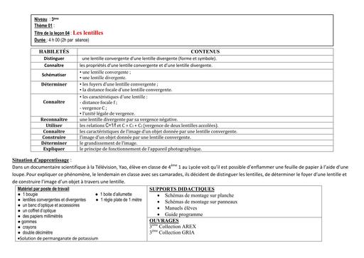FICHE DE COURS PC 3ième L6 LES LENTILLES BY TEHUA