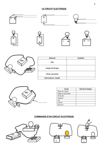 SCHEMAS PC 6e by Tehua