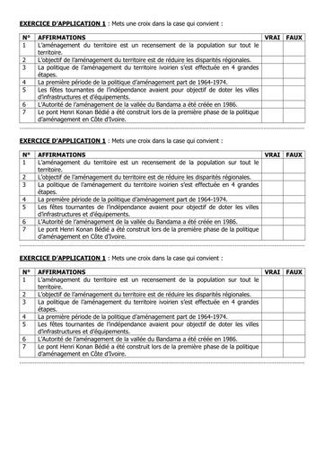 HISTOIRE GEOGRAPHIE 1ière EXERCICE D'APPLICATION 1 BY TEHUA