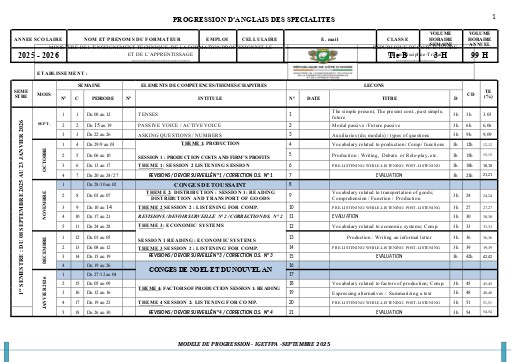 ANGLAIS  PROGRESS Tle B 2025 2026