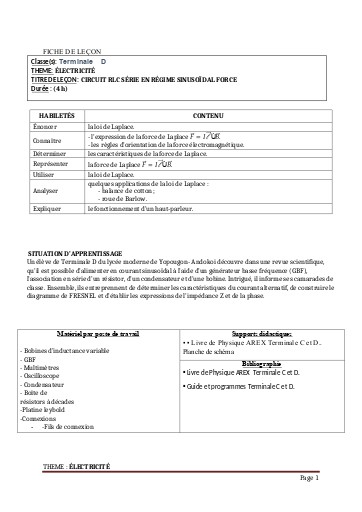 FCICHE DE COURS PC Tle CD L11  OSCILLATIONS ELECTRIQUE LIBRE DANS UNCIRCUIT RLC by TEHUA