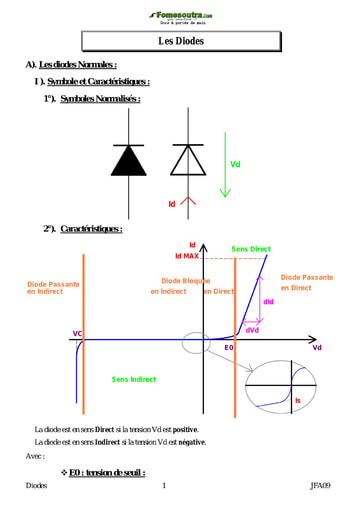 Les Diodes