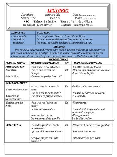 LECTURE CE1