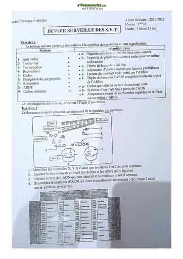 Sujet de SVT Lycée Classique Abidjan 2021-2022