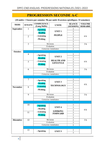 Progression d'Anglais du niveau Seconde A et C année scolaire 2021-2022