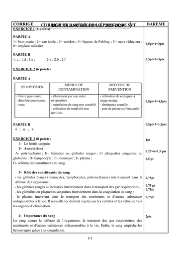 Barème Bac blanc 2024 SVT CORRIGE ET BAREME by Tehua