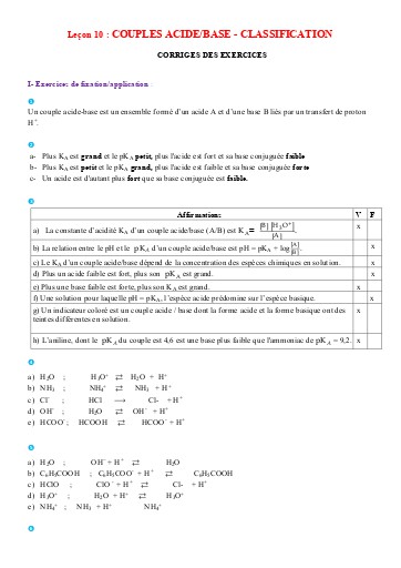 C10  Couples acide base   Classification