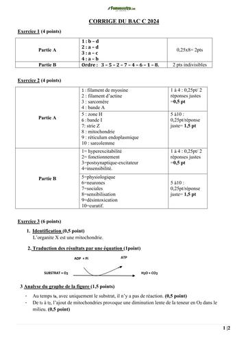 BAC Blanc 2024 SVT SÉRIE C Corrigé By Tehua