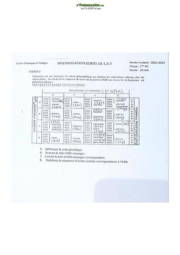 Sujet de SVT niveau Première D Lycée Classique Abidjan 2021-2022