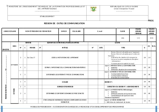 PROGRESSION DE  OUTILS DE COMMUNICATION 2nde G1