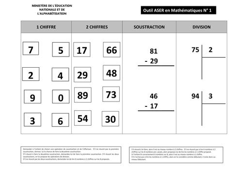 PRIMAIRE MATHS OPERATIONS ADD et SOUS BY TEHUA