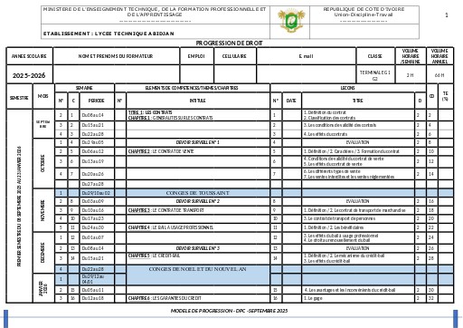 PROGRESSION DE DROIT Tle G1&G2