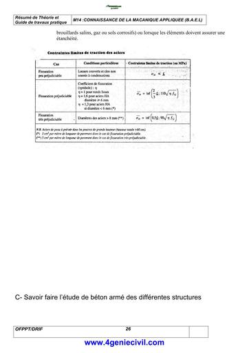 RÉSUMÉ EXERCICE BAEL BY TEHUA