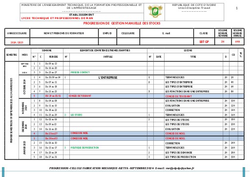 PROGRESSION DPDP 1BT GP GMS