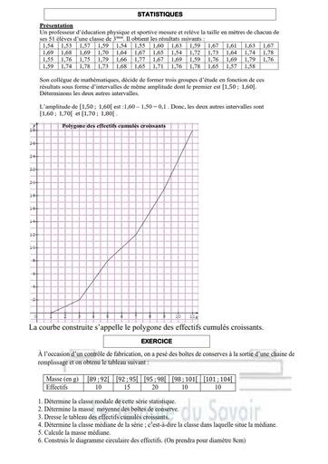 SUPPORT DE COURS MATHS 3ième  FIN D'ANNEE 2024 2025 BY TEHUA