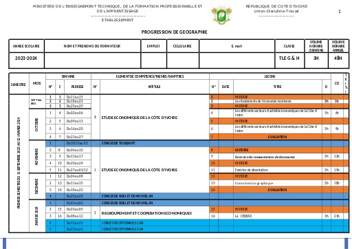 PROGRESSION 2023 2024 GEOGRAPHIE TLE G & H