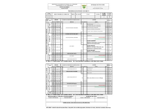 PROGRSSION METHODES bac F4 2e, 1e, Tle
