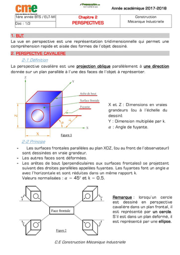 Chapitre 2 : Perspectives